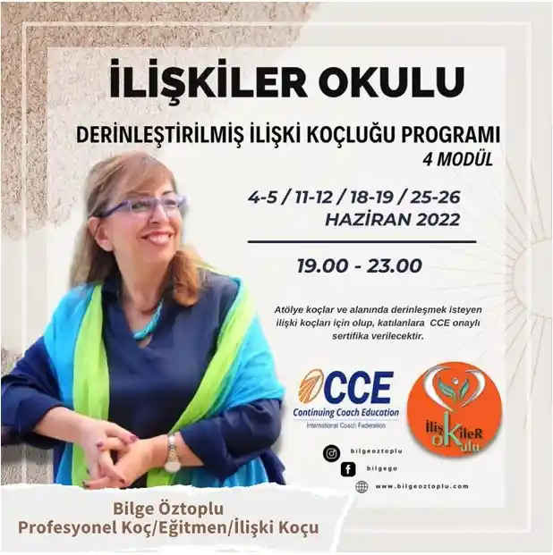 İlişkiler Okulu, Derinleştirilmiş İlişki Koçluğu Programı, 4 Modül